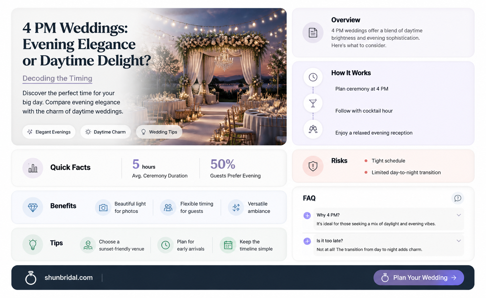 are 4 pm weddings evening or day weding