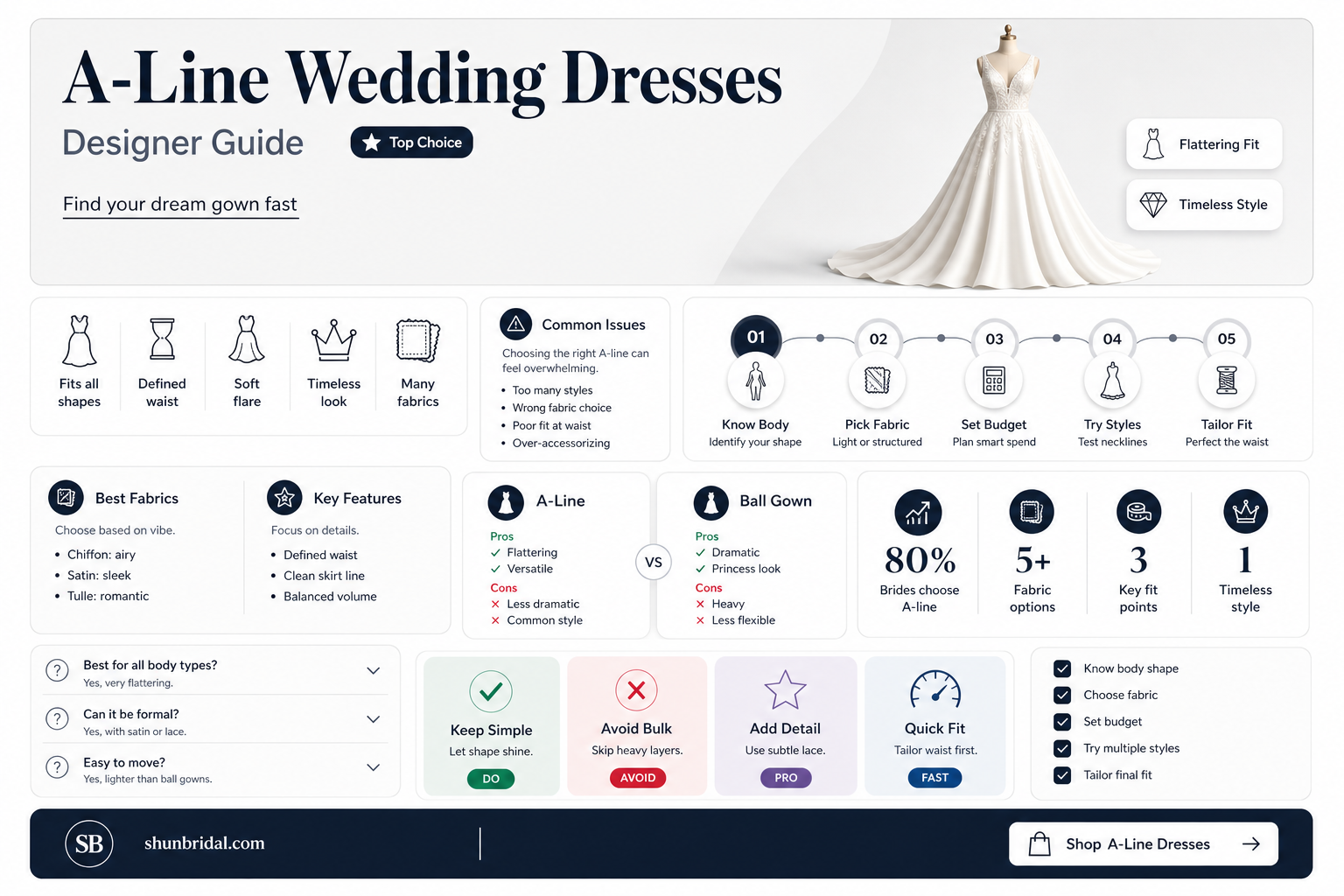 a-line wedding dresses designer