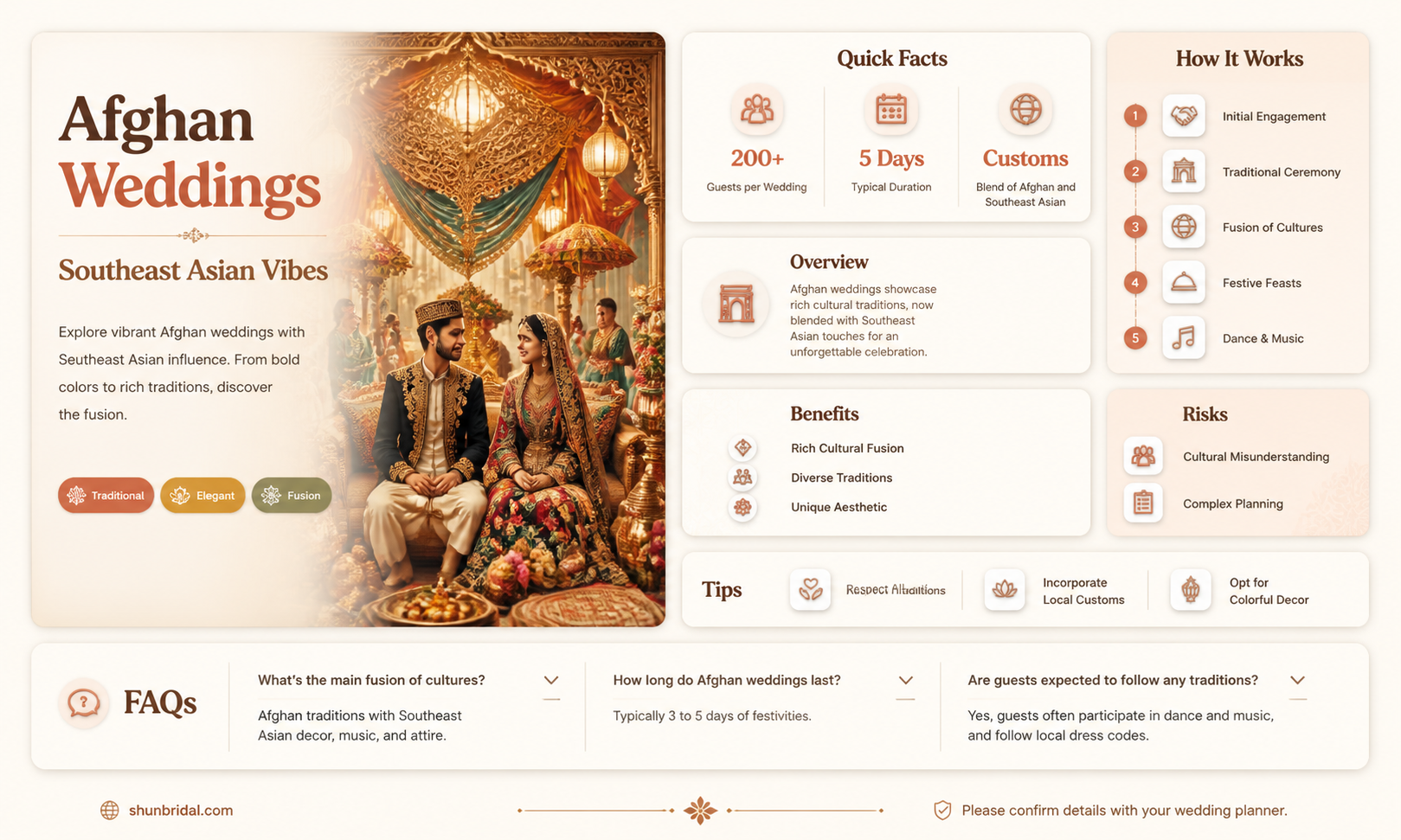 are afghan weddings se asian