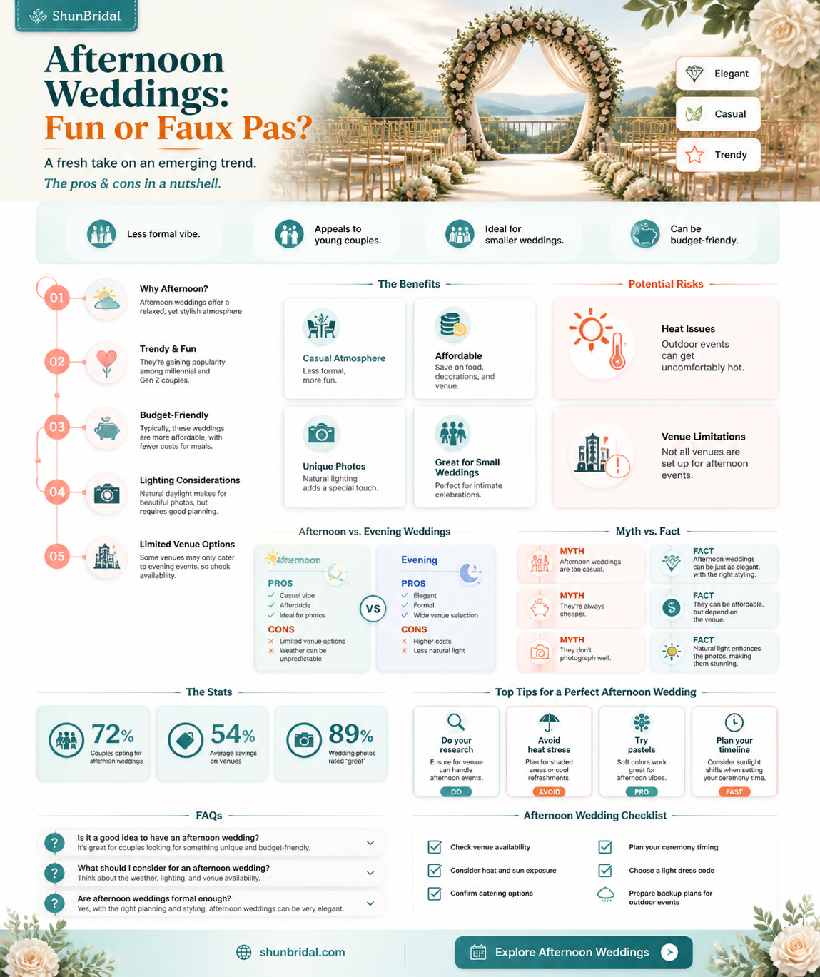 are afternoon weddings fun
