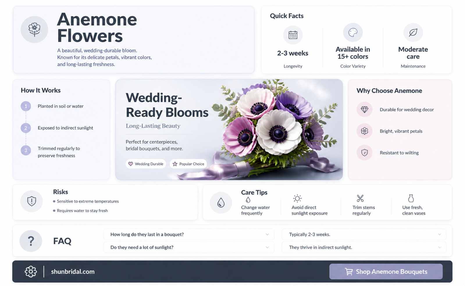 are anemone flowers durable for a wedding