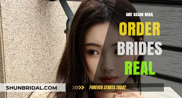 Exploring the Reality of Asian Mail Order Brides