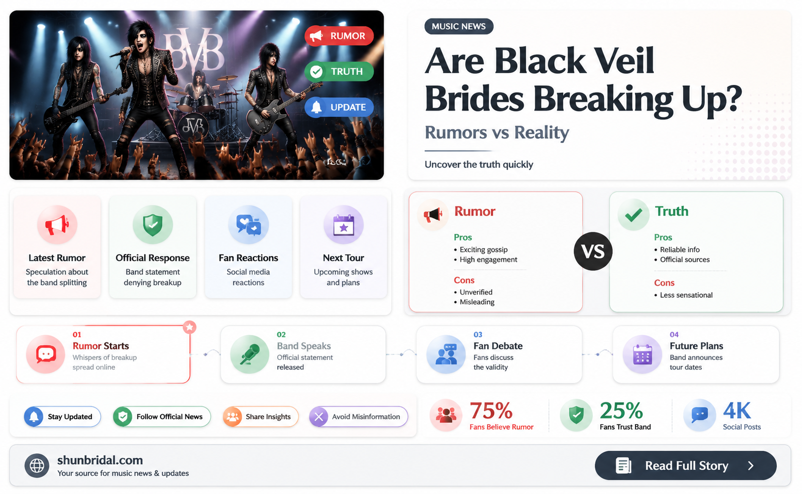 are black veil brides breaking up