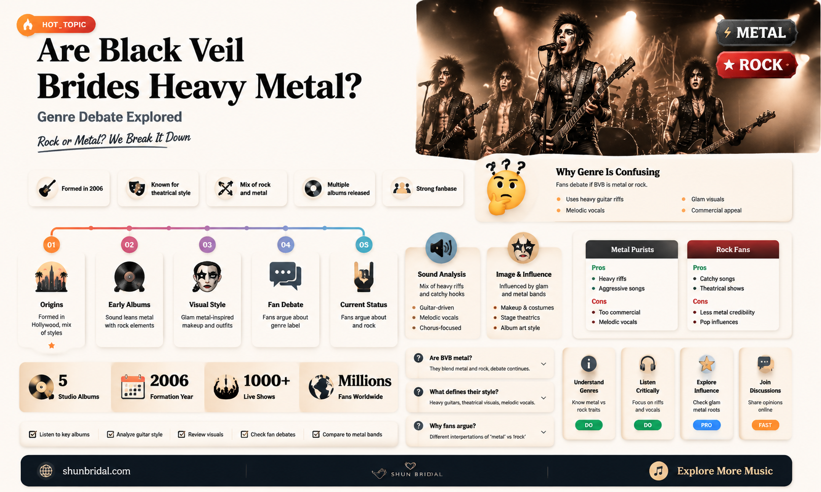 are black veil brides a heavy metal band
