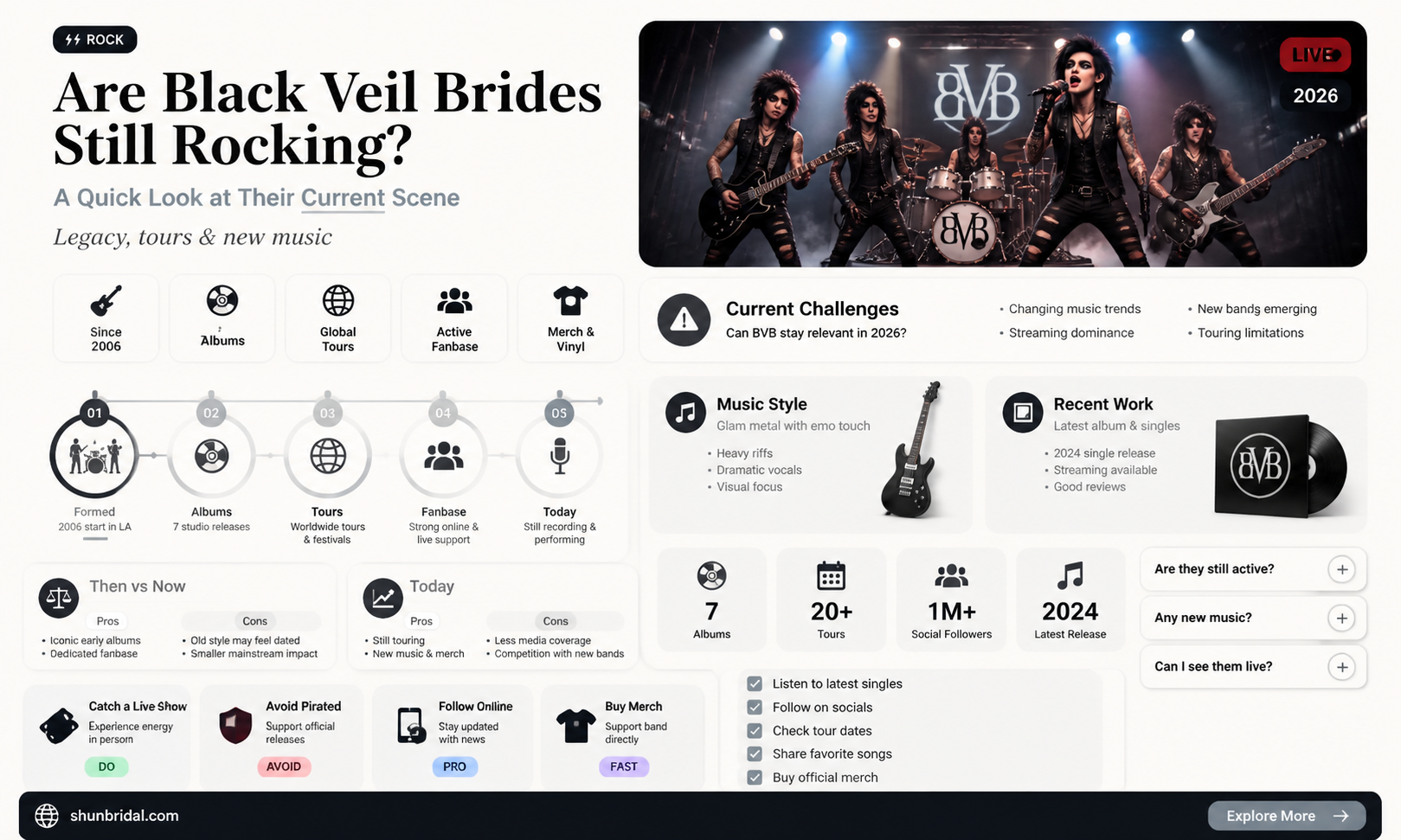 are black veil brides still a band