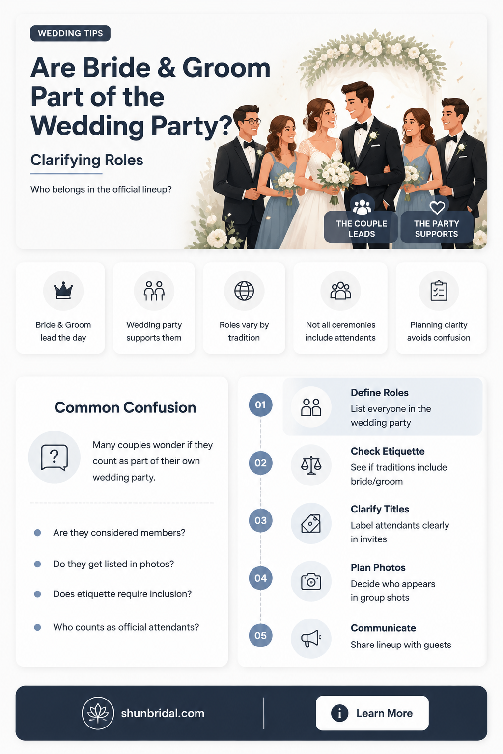 are bride and groom included in wedding party
