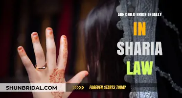 Understanding Child Marriage in Sharia Law: A Complex Legal Analysis
