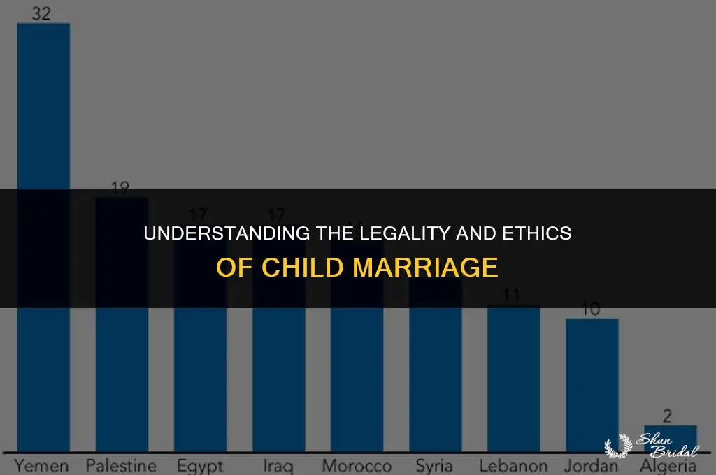 are child brides legal