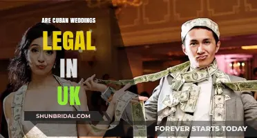 Cuban Weddings: Legally Binding in the UK?