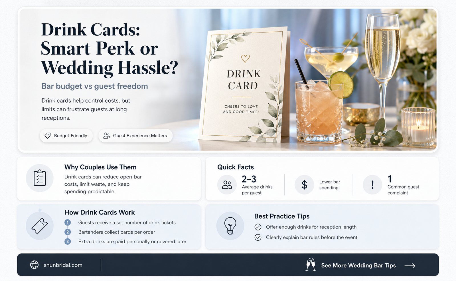 are drink cards bad at a wedding