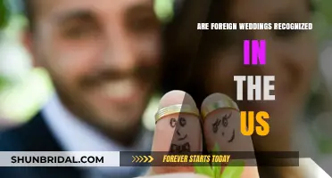 Foreign Weddings: Legally Binding in the US?