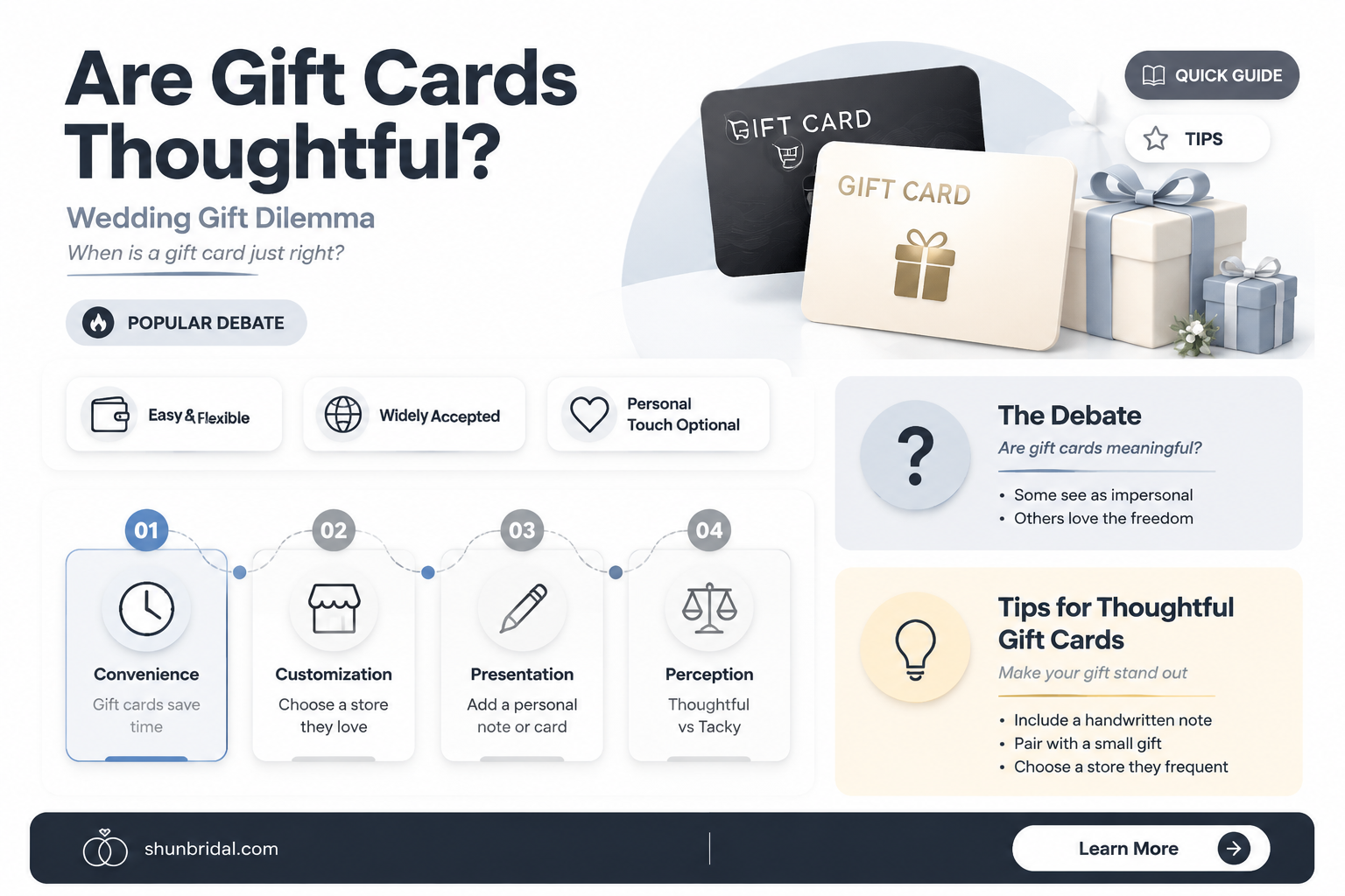 are gift cards acceptable wedding gifts