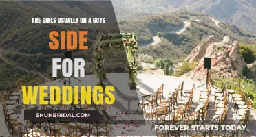 Who stands with the groom? Wedding party gender norms