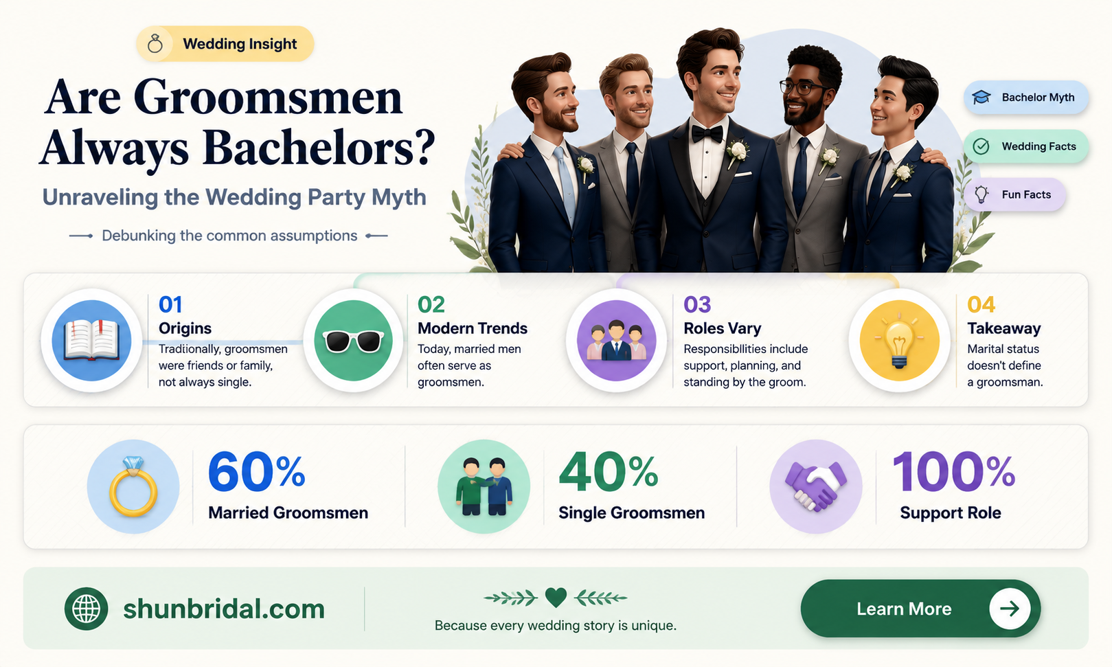 are groomsmen bachelors