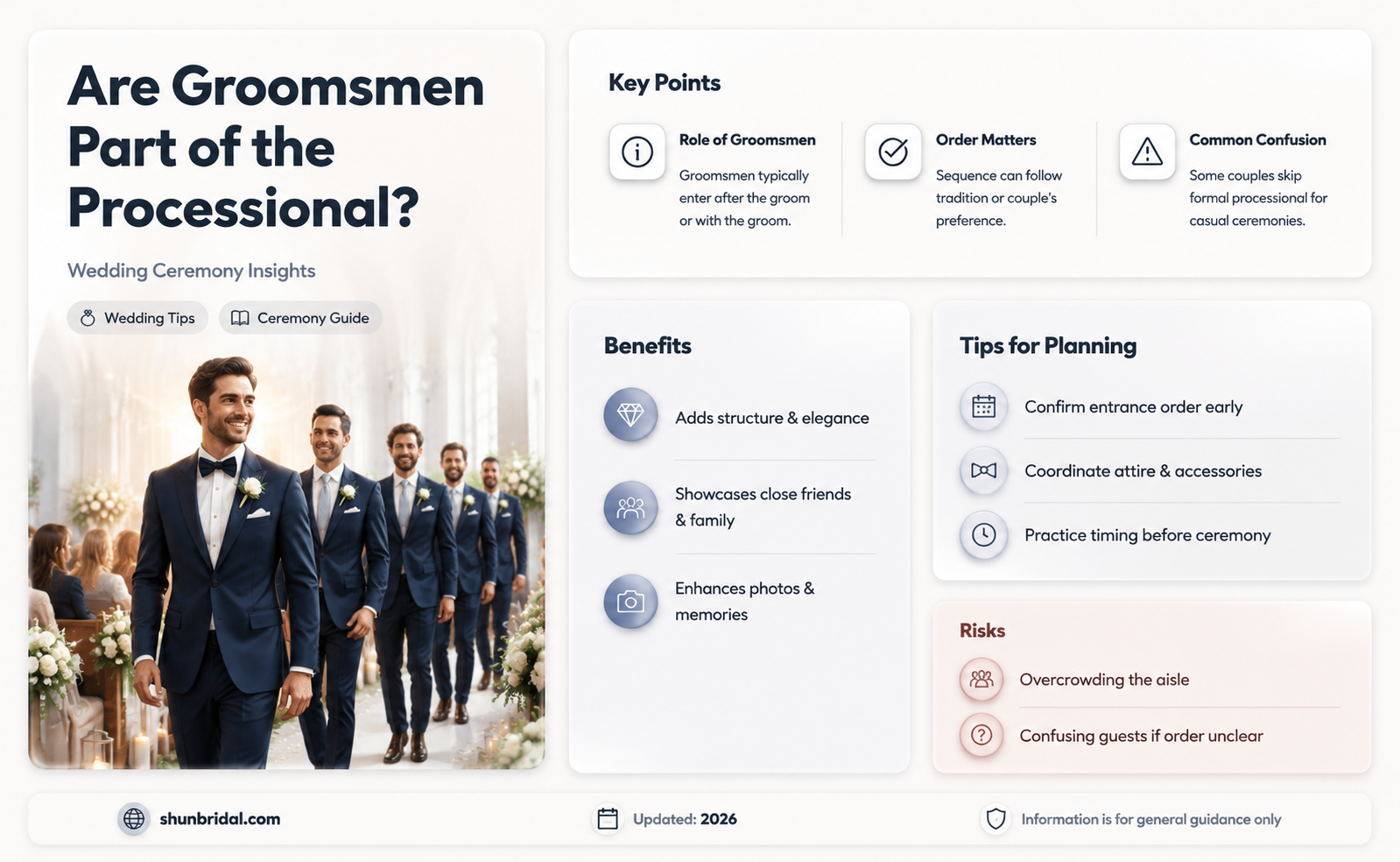are groomsmen part of processional