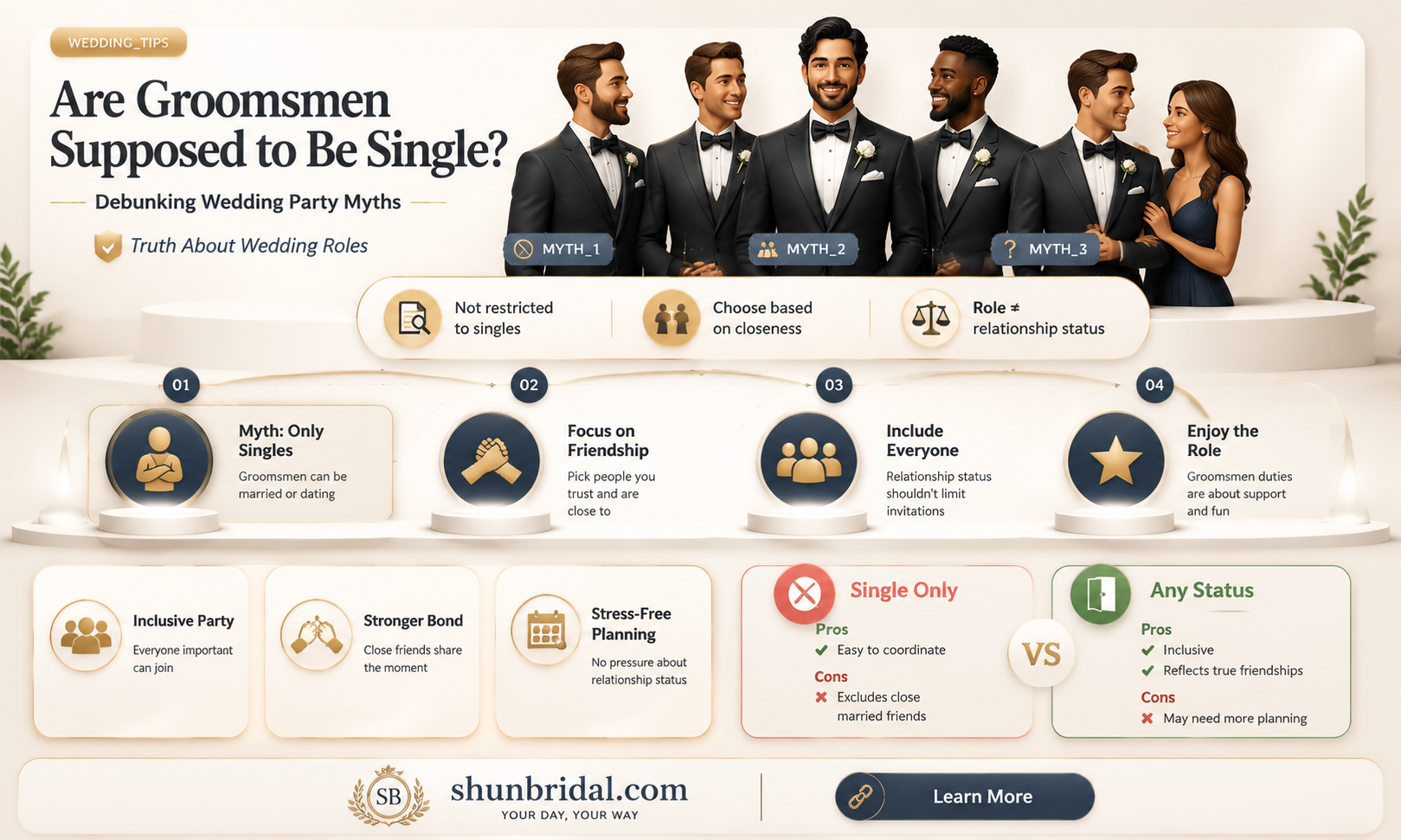 are groomsmen supposed to be single