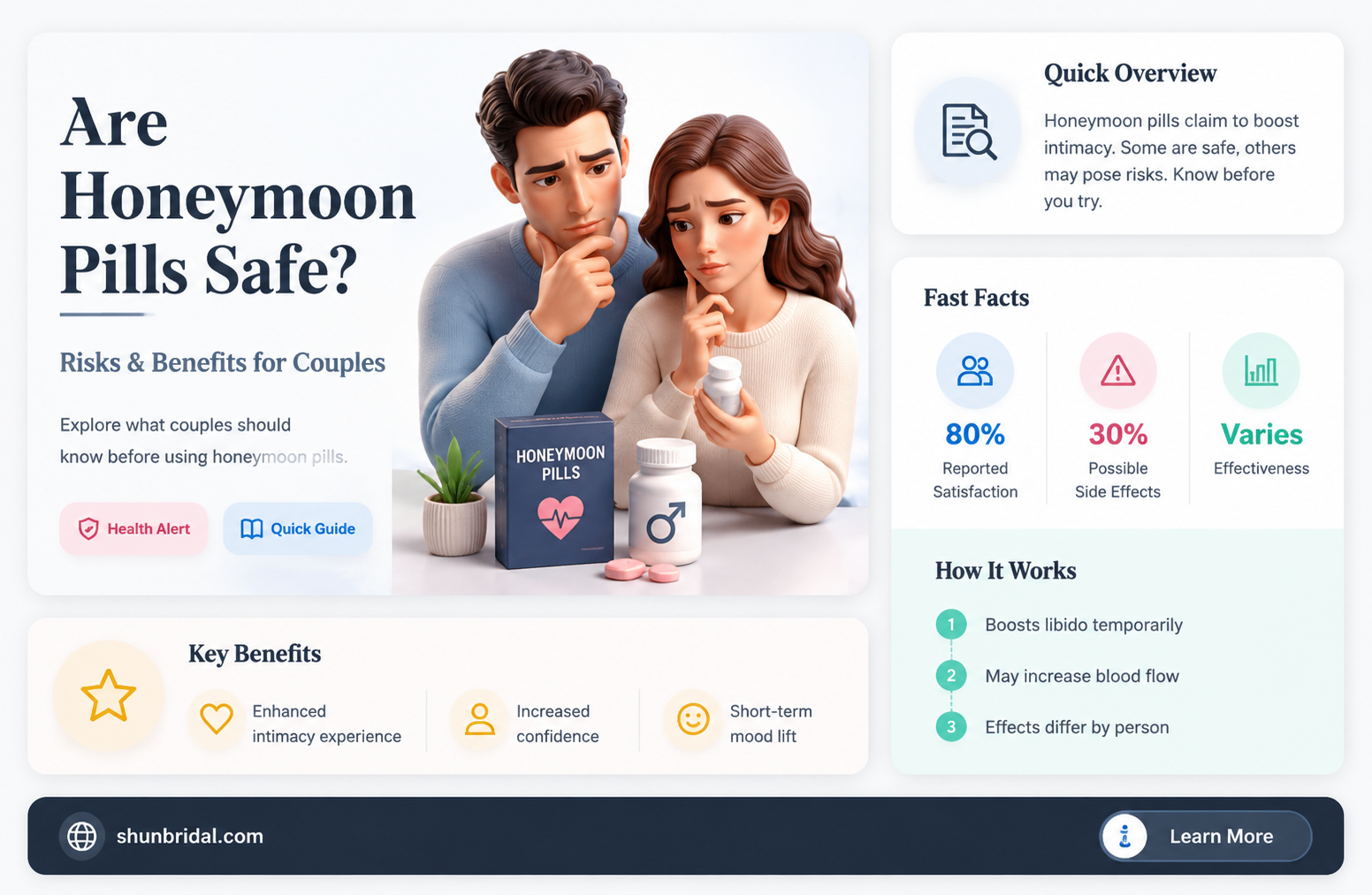 are honeymoon pills safe