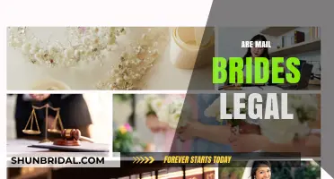 Exploring the Legality and Ethics of Mail-Order Brides