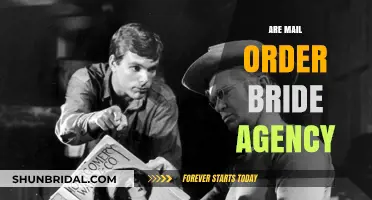 Exploring the World of Mail Order Bride Agencies: Facts and Myths