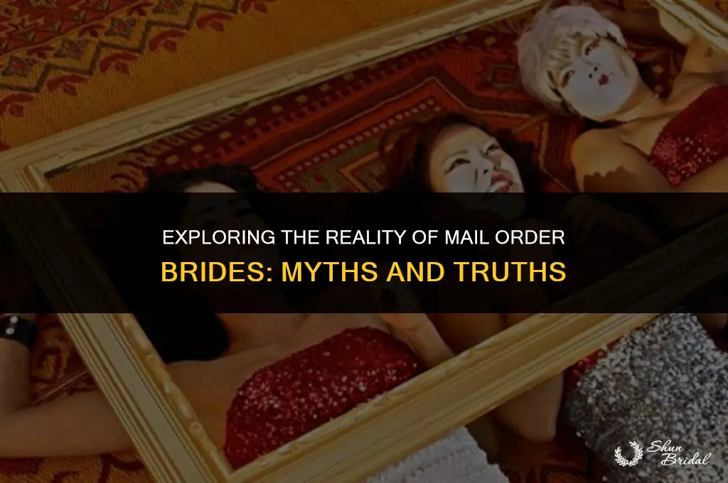 are mail order brides real