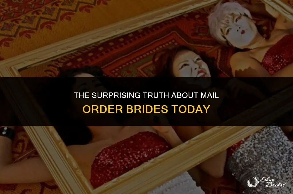 are mail order brides still a thing