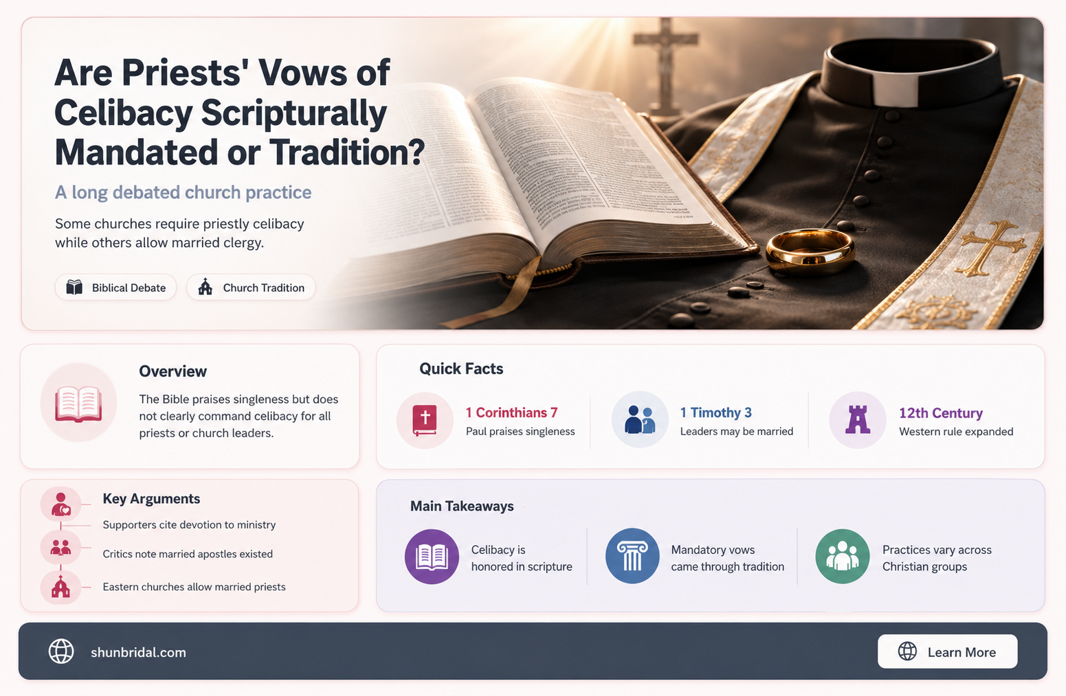 are priests vows of celibacy based on scripture