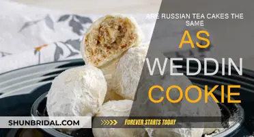 Russian Tea Cakes: Are They the Same as Wedding Cookies?