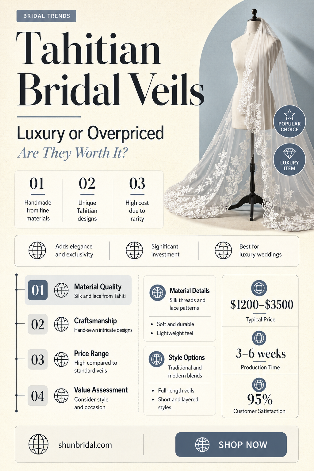 are tahitian bridal veils expensive