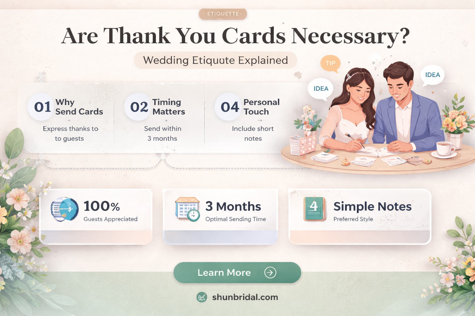 are thank you cards necessary for wedding
