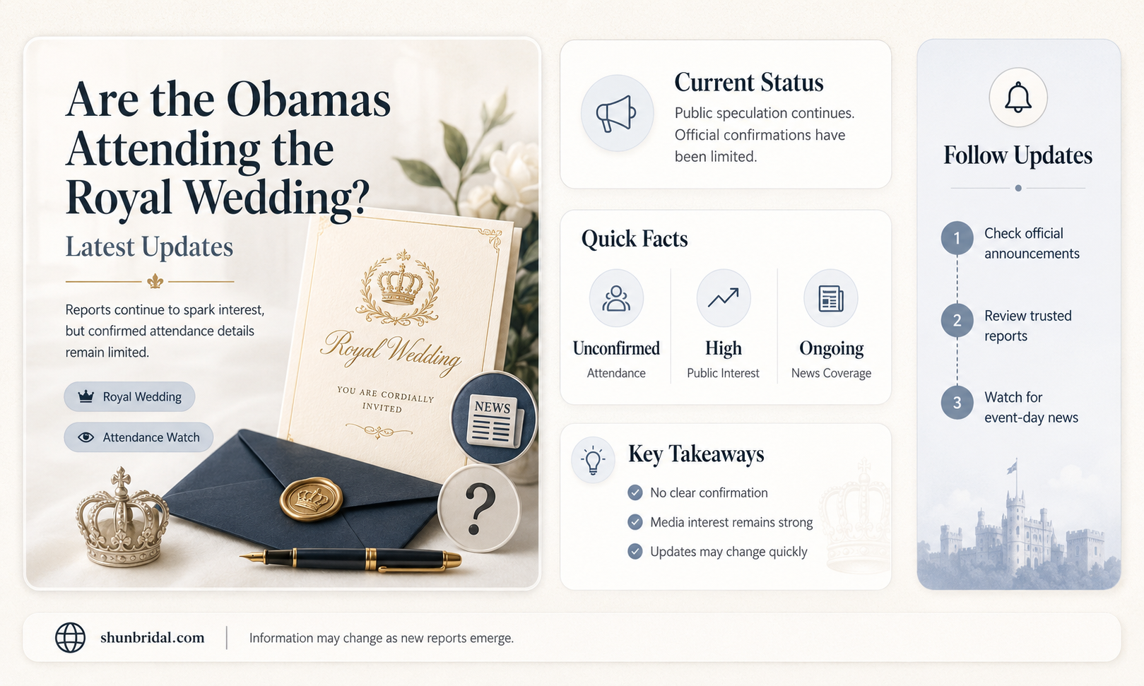 are the obamas going to the wedding