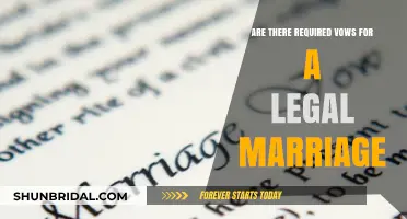 Legal Marriage Vows: Are Specific Words Required for a Valid Union?