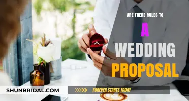 The Art of Proposing: Rules and Traditions for Popping the Question