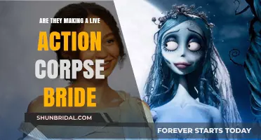 Tim Burton's Corpse Bride: The Live-Action Remake Rumors