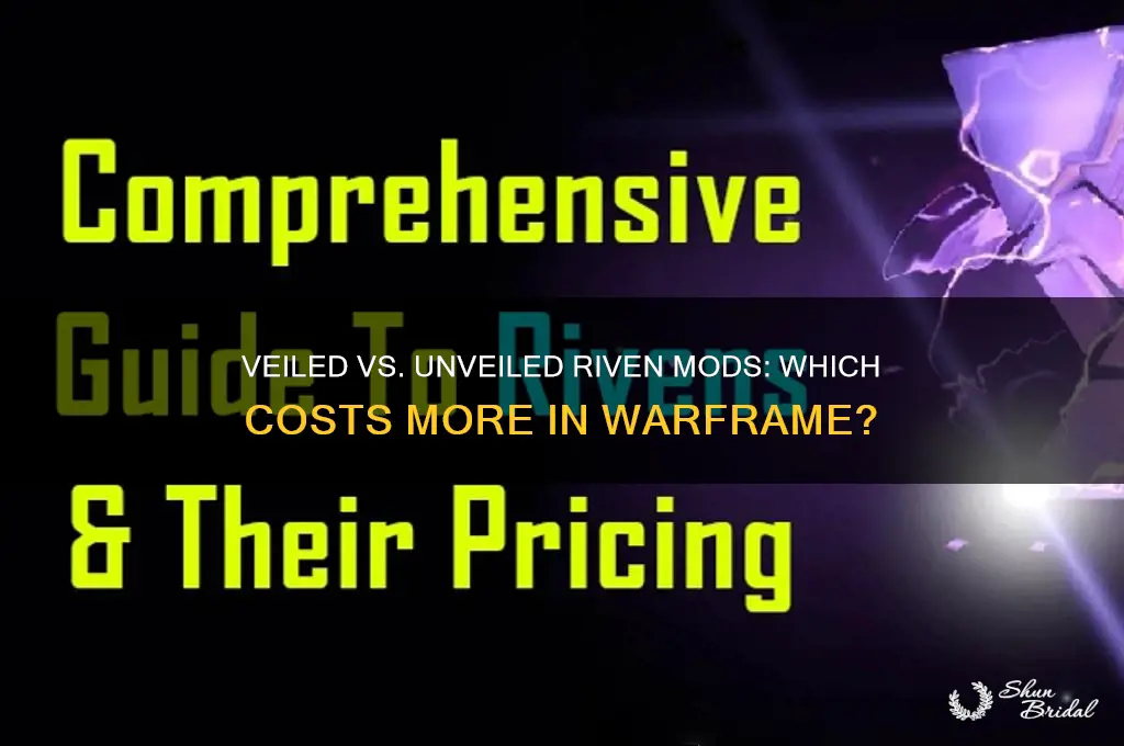 are veiled riven mods more expensive than unveiled