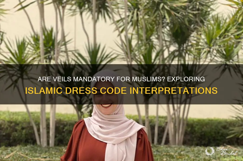 are veils mandatory for muslism