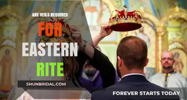 Eastern Rite Veils: Are They Required or Optional in Liturgy?
