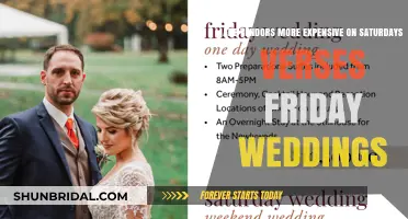 How Weekend Wedding Dates Affect Vendor Pricing