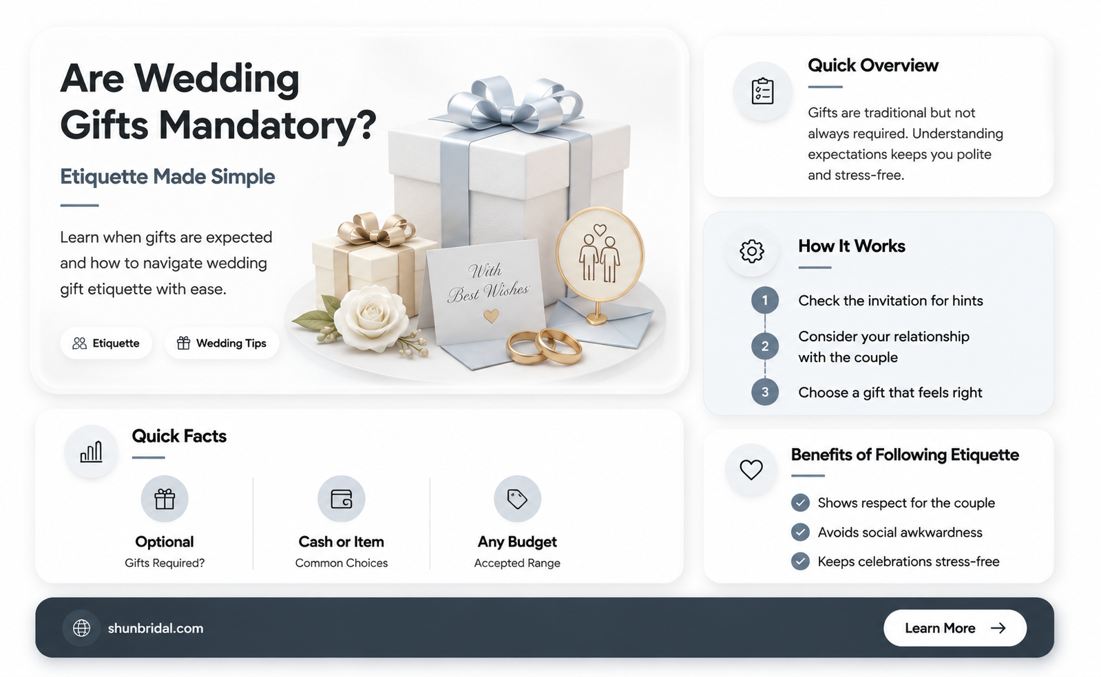 are gifts required at a wedding