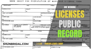 Exploring Wedding Licenses: Public Record or Private Affair?