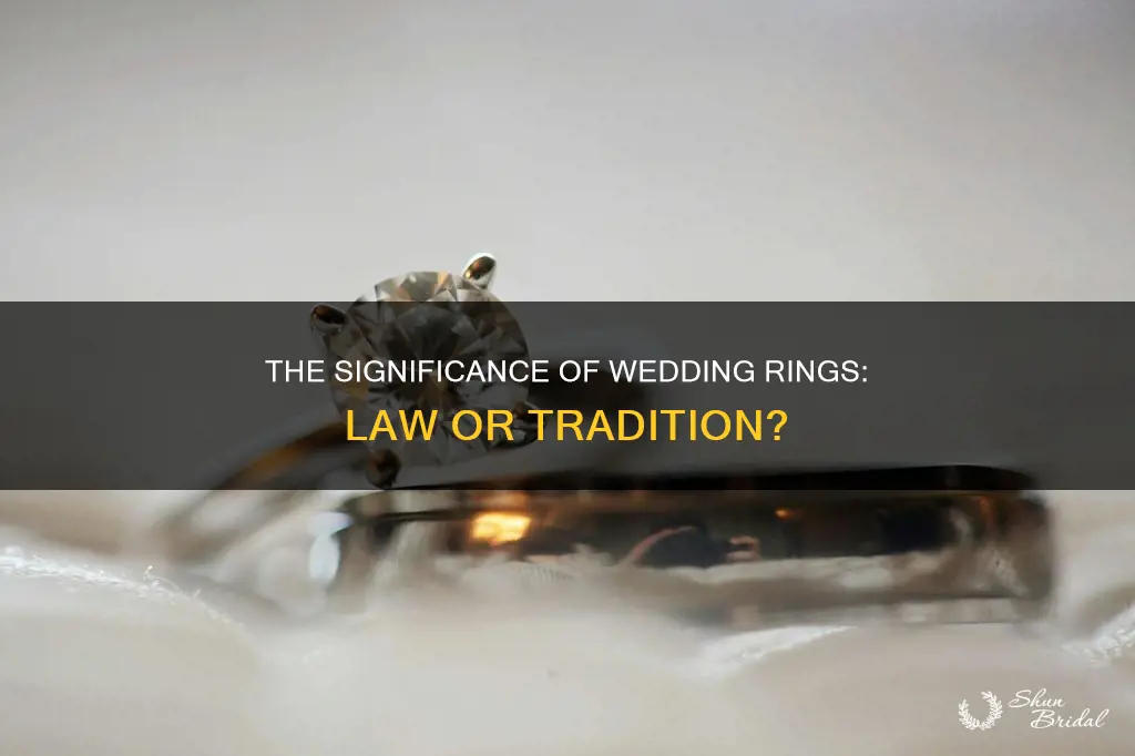 are wedding rings a legal requirement