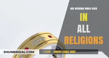 Wedding Rings: A Universal Symbol of Commitment?