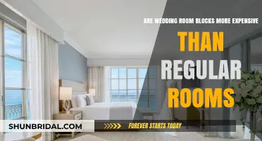 Wedding Room Blocks: Premium Pricing or Regular Rates?