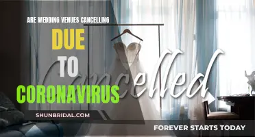 Coronavirus Crisis: Wedding Venues Cancelling?