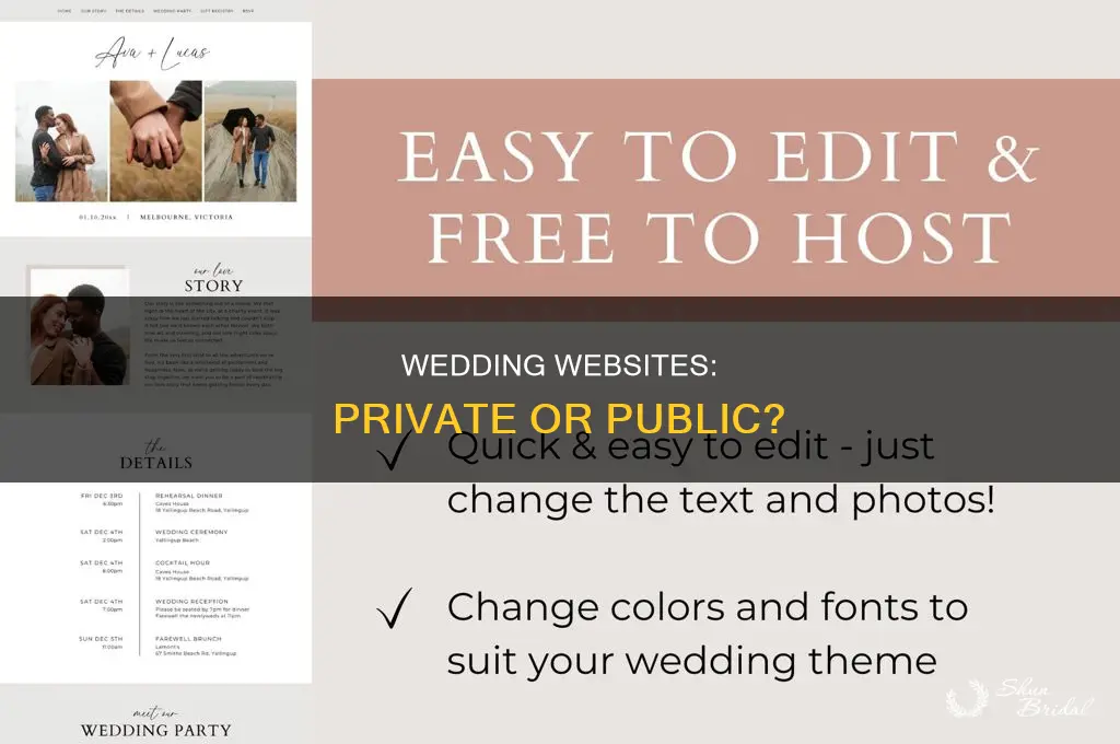 are wedding websites public