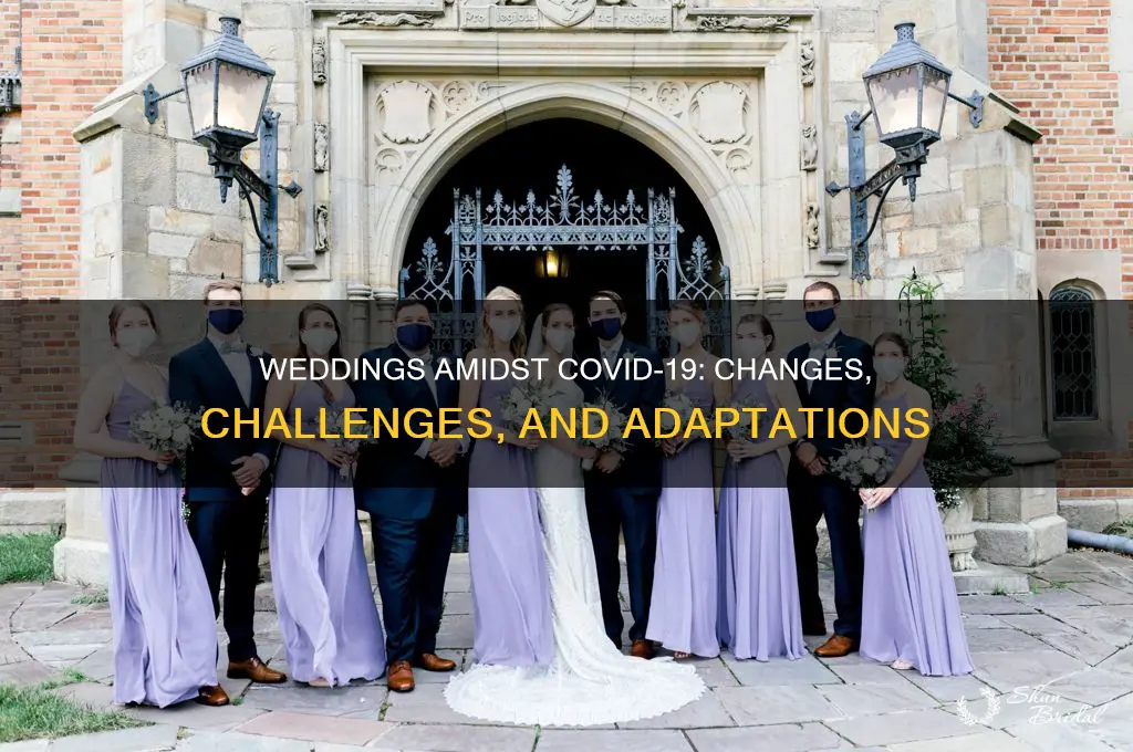 are weddings affected by coronavirus
