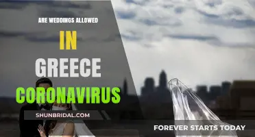 Greece Weddings: Coronavirus Restrictions and Rules