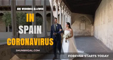 Coronavirus Weddings: What's Allowed in Spain?