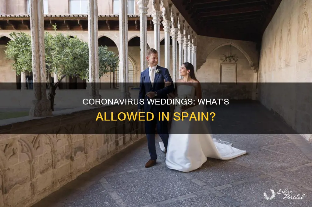 are weddings allowed in spain coronavirus