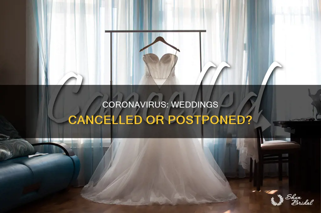 are weddings banned coronavirus