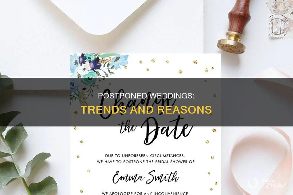 are weddings being postponed